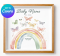 Personalized Baby Name Wall Art Custom Nursery Print Watercolor Butterfly Design Soft Gentle Illustration Perfect Nursery Room Display Instant Download Digital Template Editable Text Format Beautiful Baby Shower Gift Newborn Present