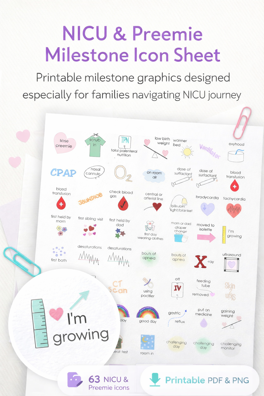 NICU Milestone Card Preemie Baby Tracker 63 Illustrated Icons Premature Infant Progress Keeper First Held Moment Feeding Tube Progress Tiny Victories Celebration Intensive Care Journey Memory Keeper Printable Keepsake Collection Perfect