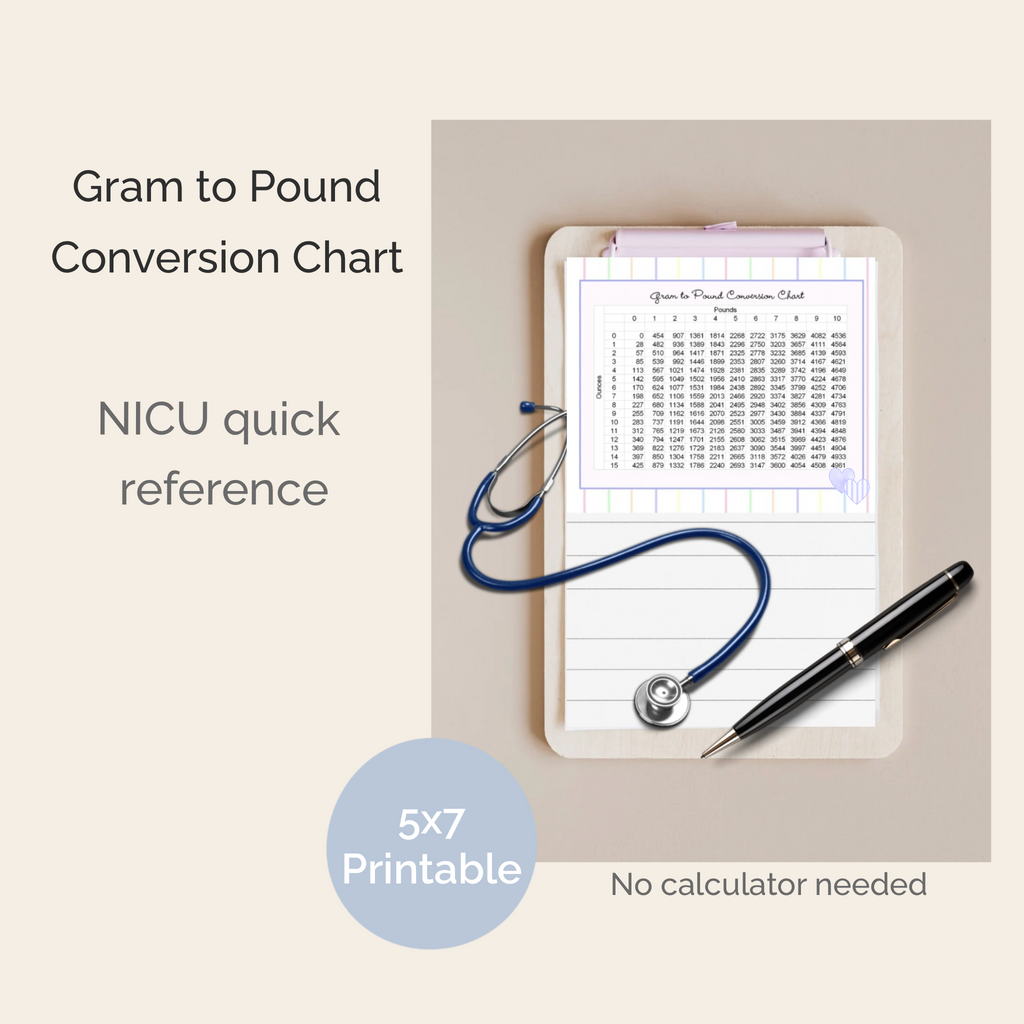 NICU Weight Chart Printable Gram To Pound Conversion Reference Tool Preemie Baby Weight Tracking Guide Neonatal Care Essential Medical Chart Instant Download Parent Resource Bedside Reference Tool Quick Conversion Guide Healthcare Support