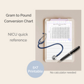 NICU Weight Chart Printable Gram To Pound Conversion Reference Tool Preemie Baby Weight Tracking Guide Neonatal Care Essential Medical Chart Instant Download Parent Resource Bedside Reference Tool Quick Conversion Guide Healthcare Support