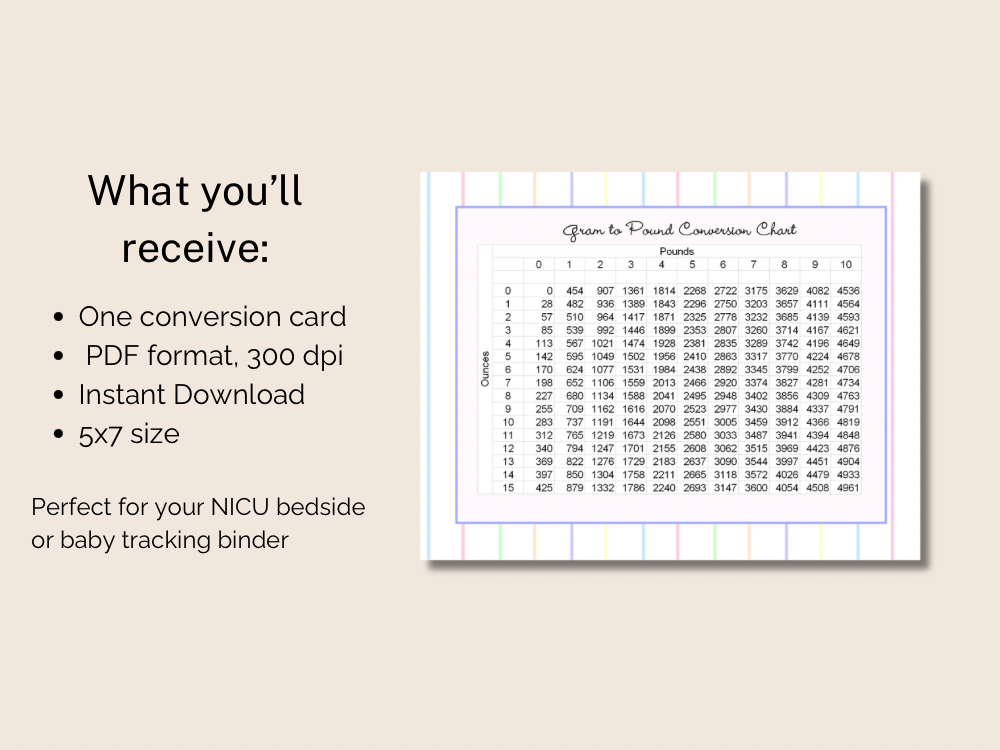 Printable Weight Conversion Chart NICU Reference Tool Gram To Pound Guide Preemie Baby Monitoring Aid Medical Chart Download Neonatal Care Resource Parent Support Material Quick Conversion Reference Healthcare Professional Tool Bedside